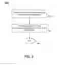 Fig. 04 - Interconnect to communicate information uni-directionally