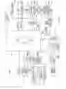 Fig. 10 - Interconnect to communicate information uni-directionally