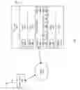 Fig. 02 - Dynamic power supply management