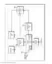 Fig. 02 - Power management of cache duplicate tags