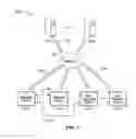 Fig. 02 - Smart wearable devices and methods with power consumption and network load optimization