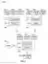Fig. 04 - Smart wearable devices and methods with power consumption and network load optimization