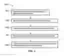 Fig. 05 - Smart wearable devices and methods with power consumption and network load optimization