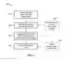Fig. 05 - SMART WEARABLE DEVICES AND METHODS FOR OPTIMIZING OUTPUT