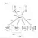 Fig. 02 - SMART WEARABLE DEVICES AND METHODS FOR ACQUISITION OF SENSORIAL INFORMATION FROM WEARABLE DEVICES TO ACTIVATE FUNCTIONS IN OTHER DEVICES