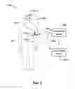 Fig. 04 - SMART WEARABLE DEVICES AND METHODS FOR ACQUISITION OF SENSORIAL INFORMATION FROM WEARABLE DEVICES TO ACTIVATE FUNCTIONS IN OTHER DEVICES