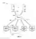 Fig. 02 - SMART WEARABLE DEVICES AND METHODS FOR ACQUISITION OF SENSORIAL INFORMATION FROM SMART DEVICES