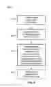 Fig. 05 - SMART WEARABLE DEVICES AND METHODS FOR ACQUISITION OF SENSORIAL INFORMATION FROM SMART DEVICES