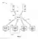 Fig. 02 - Smart wearable devices and methods with attention level and workload sensing
