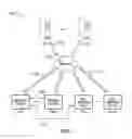 Fig. 02 - Smart wearable devices and methods for customized haptic feedback