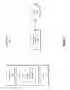 Fig. 02 - GESTURE BASED SHARING OF USER INTERFACE PORTION