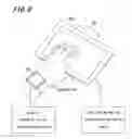 Fig. 07 - Motion-correlation control system to control communication of a wearable device