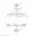 Fig. 03 - Apparatus and method for manipulating objects with gesture controls