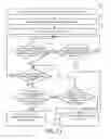 Fig. 14 - Performance of an operation based at least in part on tilt of a wrist worn apparatus