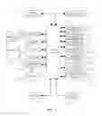 Fig. 02 - Portable electronic device including keyboard and method of controlling the same