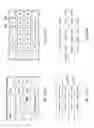 Fig. 08 - Four row overloaded QWERTY-like keypad layout
