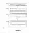 Fig. 03 - Multiple modal processing system and method for natural user interface applications