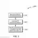 Fig. 03 - Dynamic content adjustment on a bendable transparent display