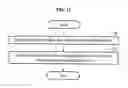 Fig. 12 - TERMINAL AND METHOD OF OPERATING TERMINAL