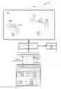 Fig. 01 - USER-IDENTIFYING APPLICATION PROGRAMMING INTERFACE (API)