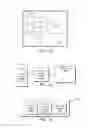 Fig. 09 - USER-IDENTIFYING APPLICATION PROGRAMMING INTERFACE (API)