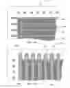 Fig. 09 - Multipoint touchscreen
