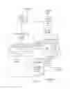 Fig. 42 - Touch screen stack-ups