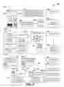 Fig. 03 - Inference-based visual map of organizational structure and resource usage