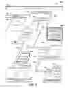 Fig. 04 - Inference-based visual map of organizational structure and resource usage