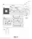 Fig. 05 - Inference-based visual map of organizational structure and resource usage