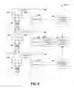 Fig. 10 - Inference-based visual map of organizational structure and resource usage