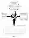Fig. 02 - Smart user feedback
