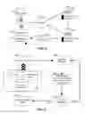 Fig. 03 - Smart user feedback