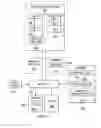 Fig. 04 - Report management system
