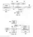 Fig. 05 - Report management system