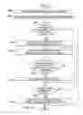 Fig. 13 - Report management system