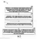 Fig. 03 - CONTROLLING APPLICATION WINDOWS WITH A HOVER POP-UP PANEL