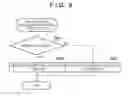 Fig. 07 - Information processing apparatus, method of controlling the same, and storage medium