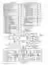 Fig. 02 - Structured suggestions