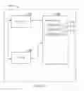 Fig. 35 - Structured suggestions