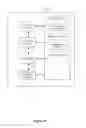 Fig. 224 - Systems, devices, and methods for dynamically providing user interface controls at a touch-sensitive secondary display