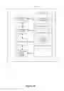 Fig. 226 - Systems, devices, and methods for dynamically providing user interface controls at a touch-sensitive secondary display