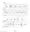 Fig. 07 - Usability analysis for user interface based systems
