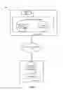Fig. 02 - Usability analysis for user interface based systems