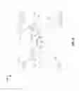 Fig. 06 - Usability analysis for user interface based systems