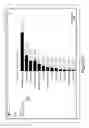 Fig. 12 - Methods and devices for adjusting chart filters