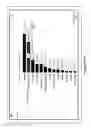 Fig. 31 - Methods and devices for adjusting chart filters