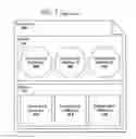 Fig. 06 - ADAPTIVE CONTENT MANAGEMENT