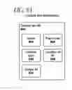 Fig. 09 - ADAPTIVE CONTENT MANAGEMENT