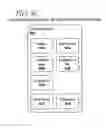Fig. 11 - ADAPTIVE CONTENT MANAGEMENT